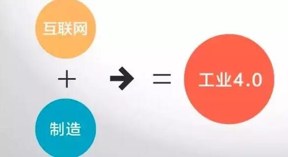 “工業(yè)4.0”，鋁合金壓鑄廠能從中獲益嗎？