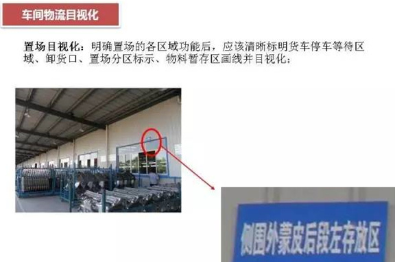大招，深圳壓鑄公司物流目視化